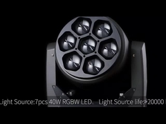 চলমান হেড লাইট